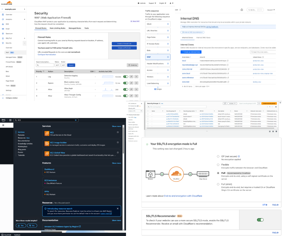 Network configuration and security